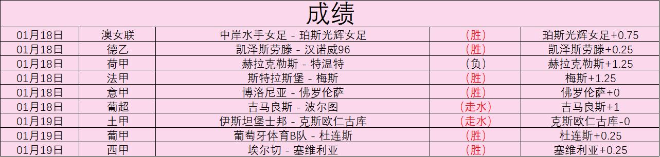 崔精力扭转,乾坤,力克唐嘉雯,九游官网,九游体育APP,9You,九游平台