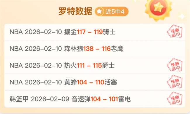 国足,金手套,揭晓,九游官网,九游体育APP,9You,九游平台